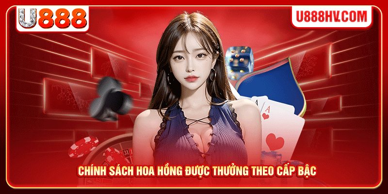 Chính sách hoa hồng được thưởng theo cấp bậc